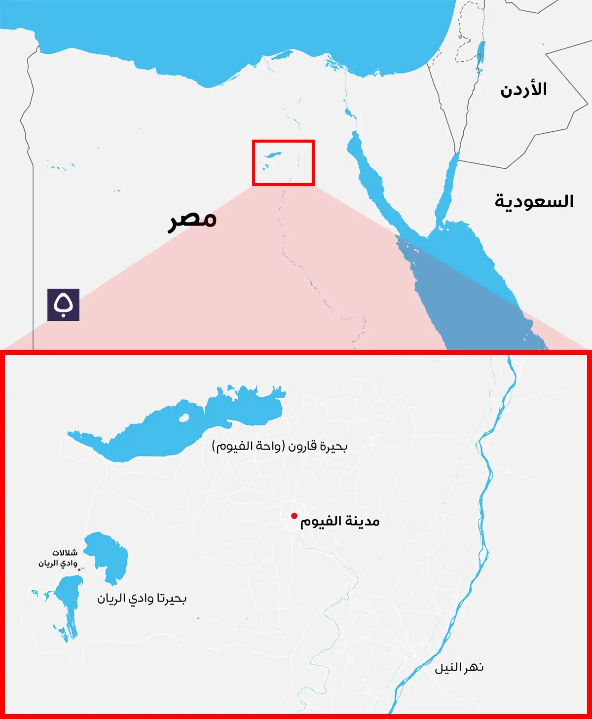 شلالات وادي الريان في مصر